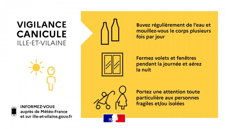 Canicule : vigilance jaune à Redon à partir du jeudi 19 juin